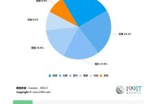 香港三期内必开一肖,数据整合执行计划_Chromebook27.395