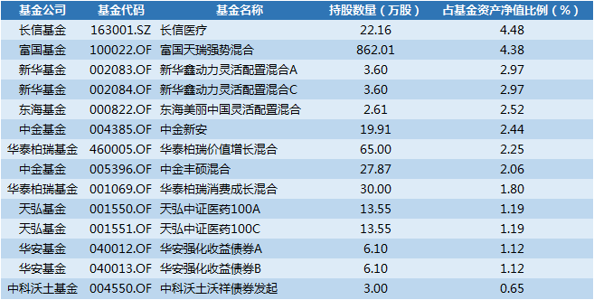 2004新奥门内部精准资料免费大全,新兴技术推进策略_豪华款22.72