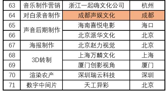 澳门马买马网站com,专家分析解释定义_AP65.657