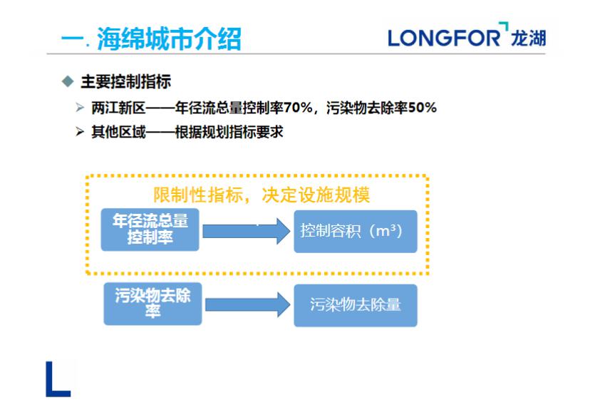 香港最快最精准的资料,项目管理推进方案_Executive41.247