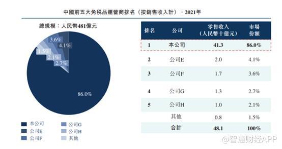 香港正版资料全年免 公开一,快速响应方案落实_Ultra22.590