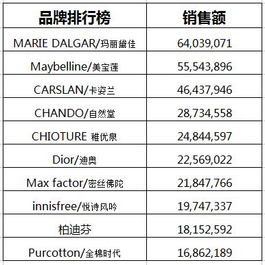 白小姐四肖四码100%准,深入数据解析策略_35.764