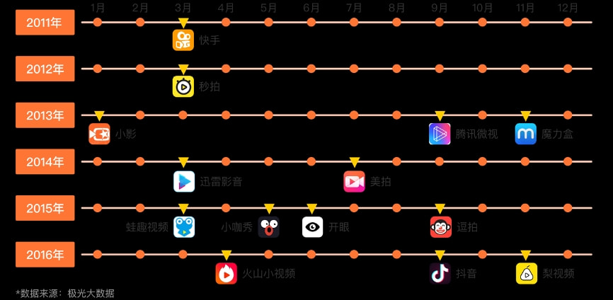 管家婆一码一肖,深入应用数据解析_Pixel93.149