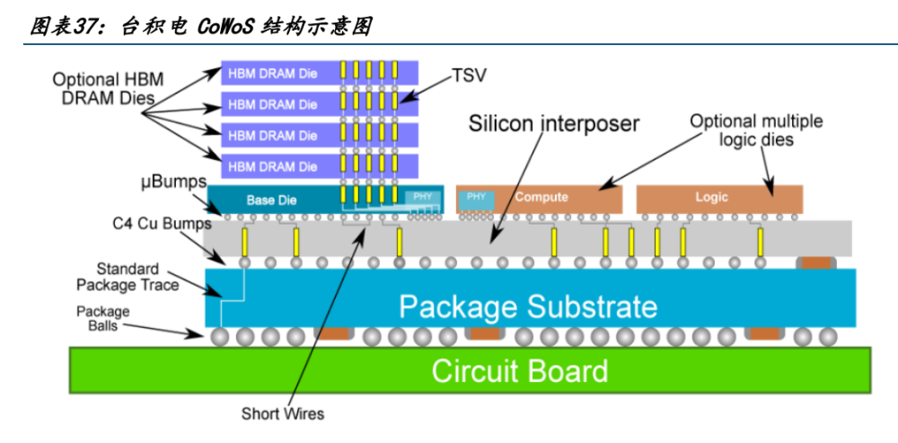 7777788888精准跑狗图正版,综合性计划评估_纪念版77.105