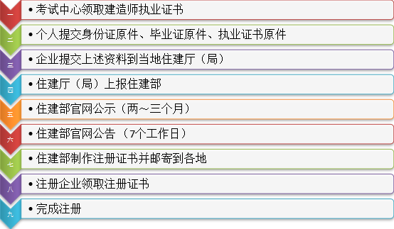 新澳精准资料免费提供生肖版,快速解答执行方案_超值版46.517