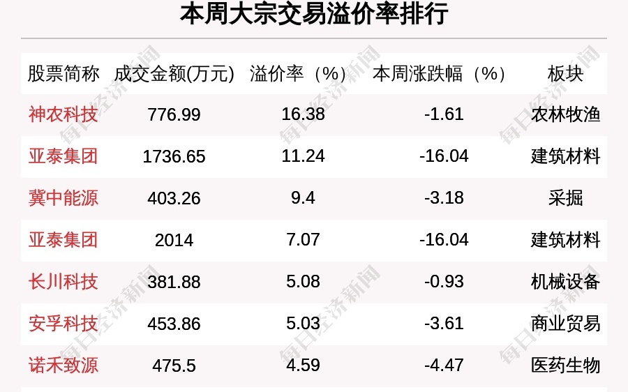 澳门特马今晚开奖结果,全面执行计划数据_SP46.570