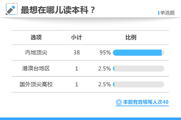 白小姐三肖三期必出一期开奖2024,深入分析解释定义_进阶款79.897