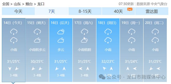 龙口村委会天气预报更新通知