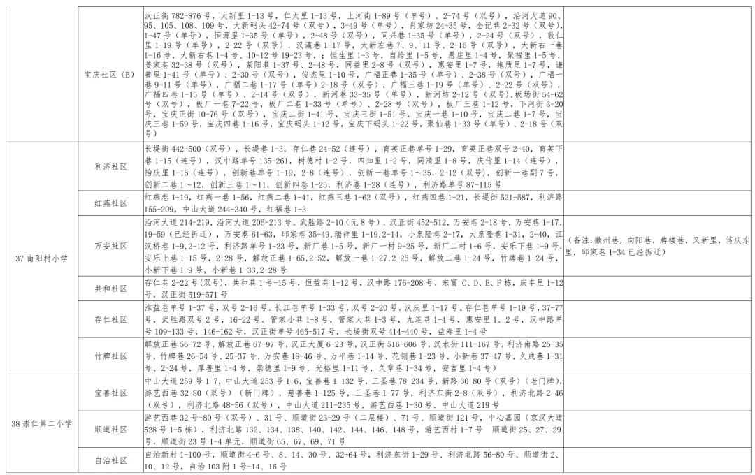 河南蒙古族自治县小学新项目，引领教育革新，点亮未来之光