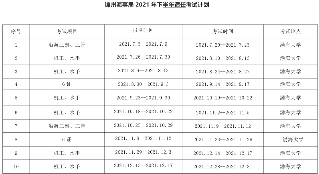 衙下村民委员会发展规划概览