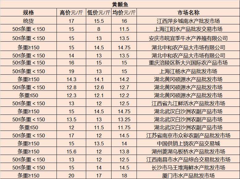 辽宁省金城原种场新项目，现代农业发展典范引领者