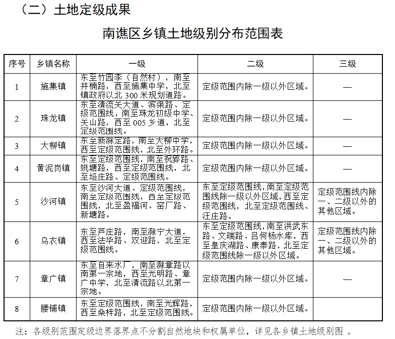 插旗镇最新人事任命动态概览