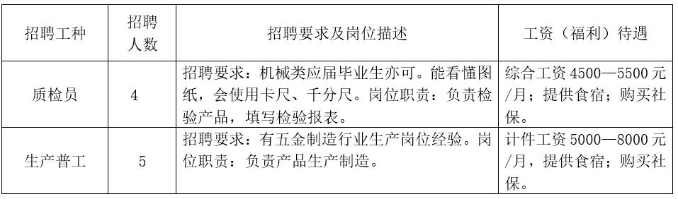 园洲镇最新招聘信息全面解析