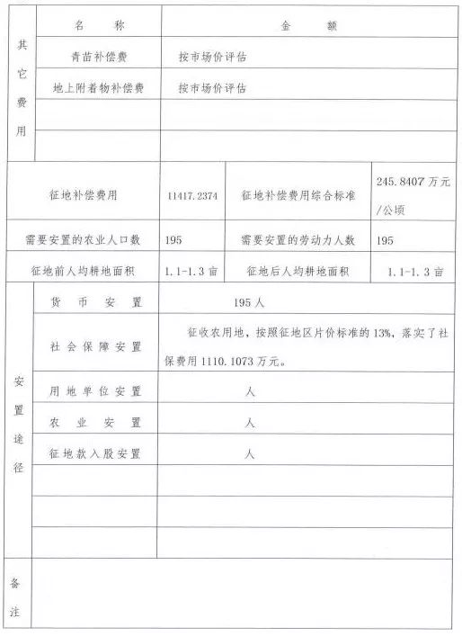 剑公村最新人事任命，塑造未来，激发新活力