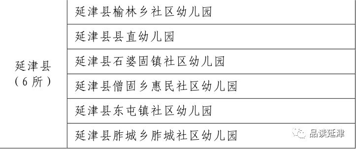 延津县特殊教育事业单位最新项目进展及其社会影响概述