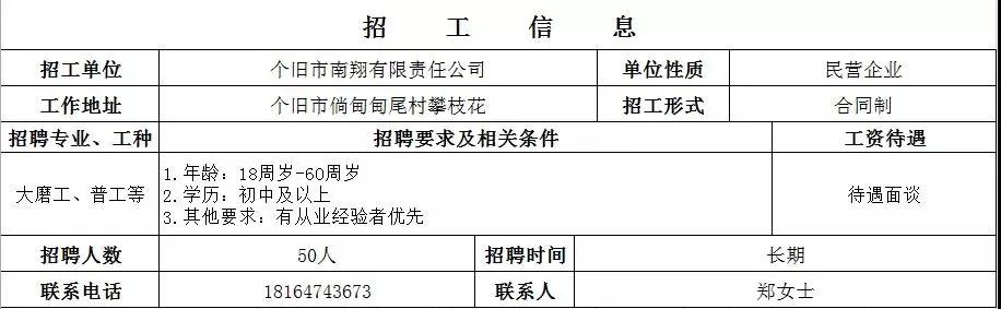 个旧市初中最新招聘公告概览