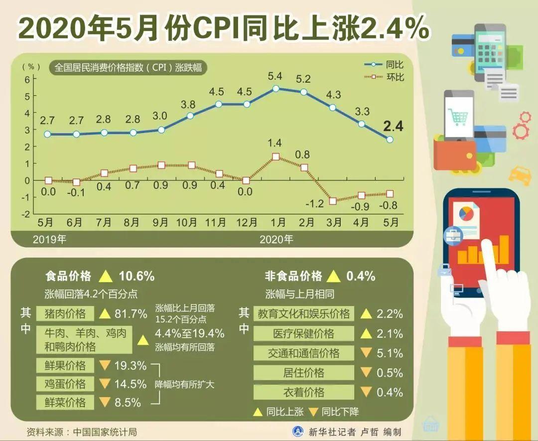 沙坪坝区统计局最新招聘启事概览