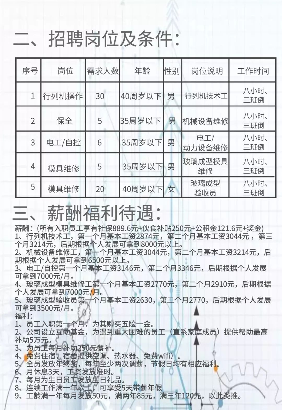 平安城镇最新招聘信息及其影响