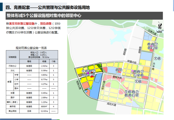 伯乐集镇最新发展规划概览