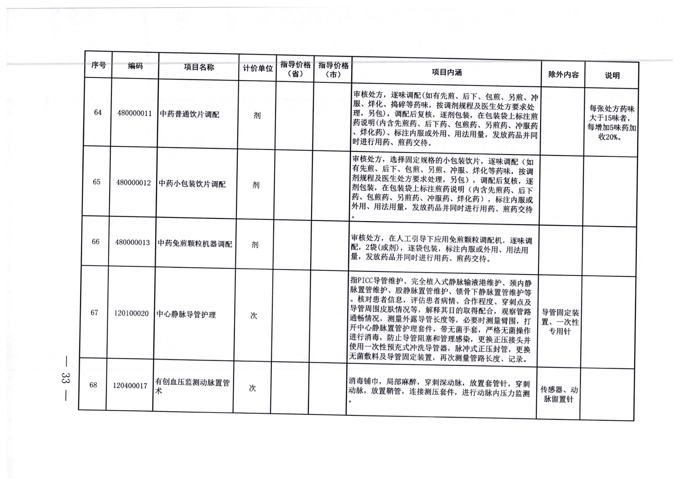 东乌珠穆沁旗住房和城乡建设局最新招聘概述及公告发布通知