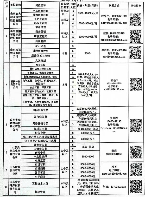 济宁市图书馆最新招聘启事全面解析