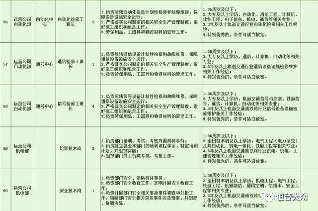 东安县特殊教育事业单位招聘启事全新发布