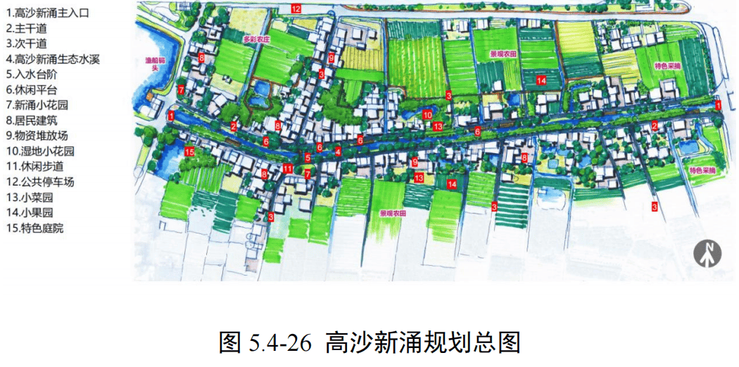 施贡村全新发展规划揭晓