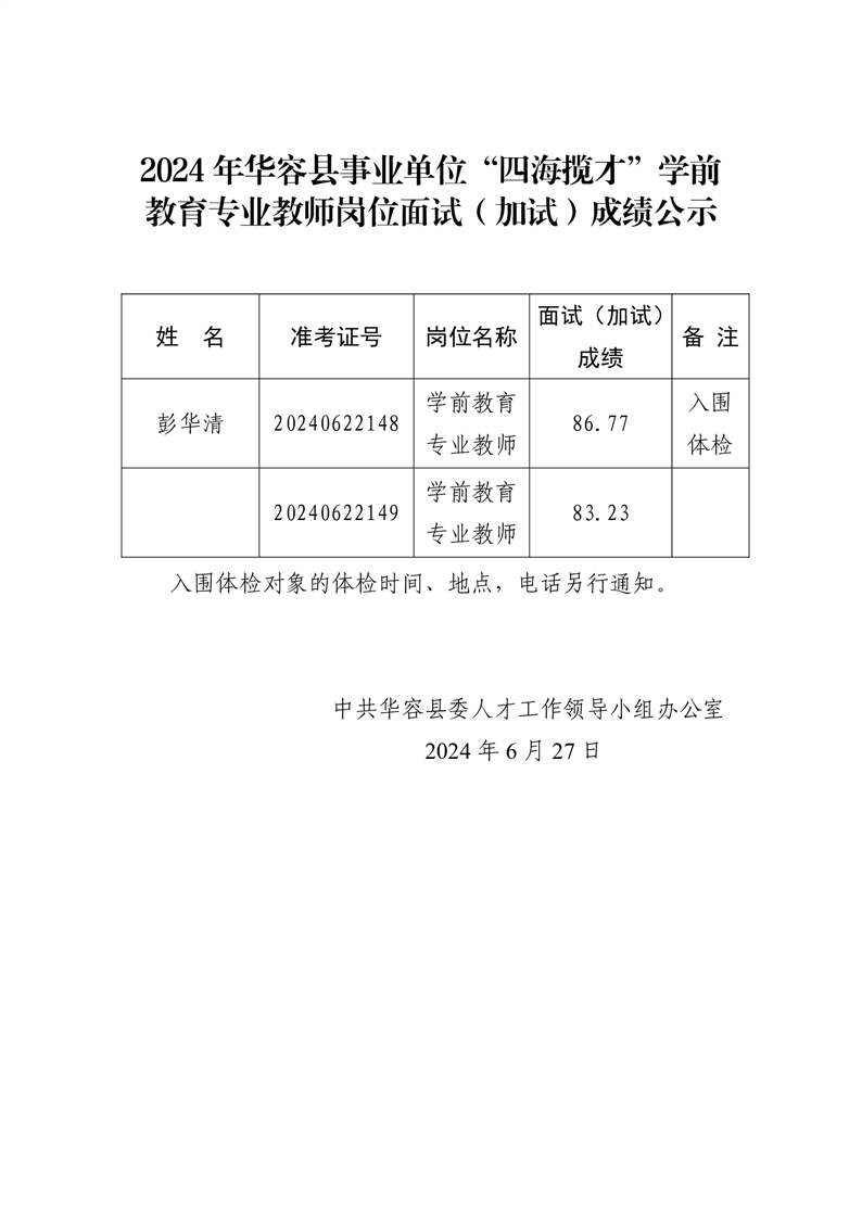 松阳县康复事业单位人事重塑，引领未来康复新篇章的任命决策