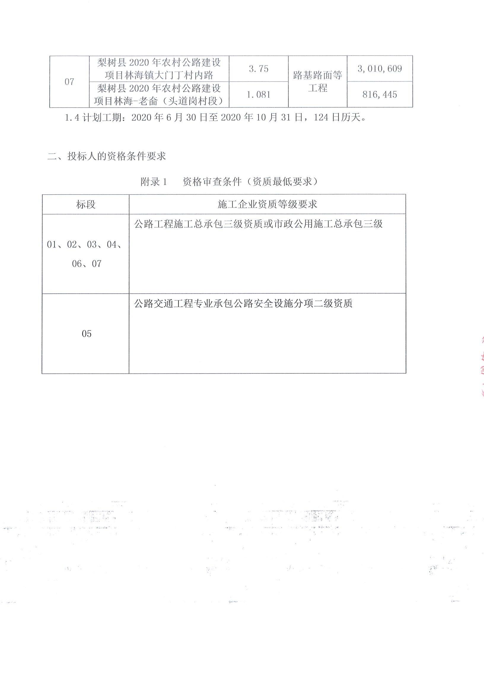 特克斯县级公路维护监理事业单位最新项目概述