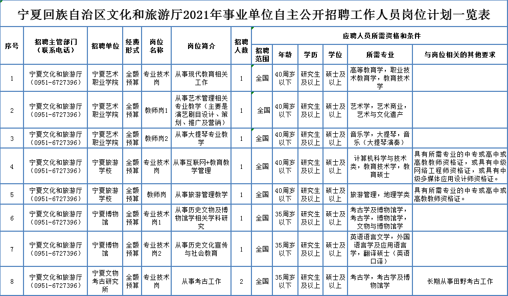 茂县殡葬事业单位动态与新闻观察