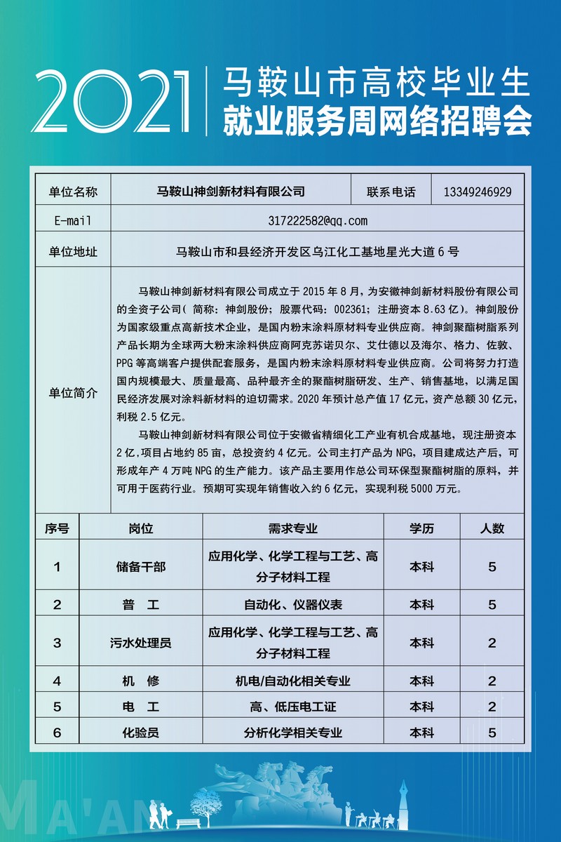 马鞍山市劳动和社会保障局最新招聘信息全面解析