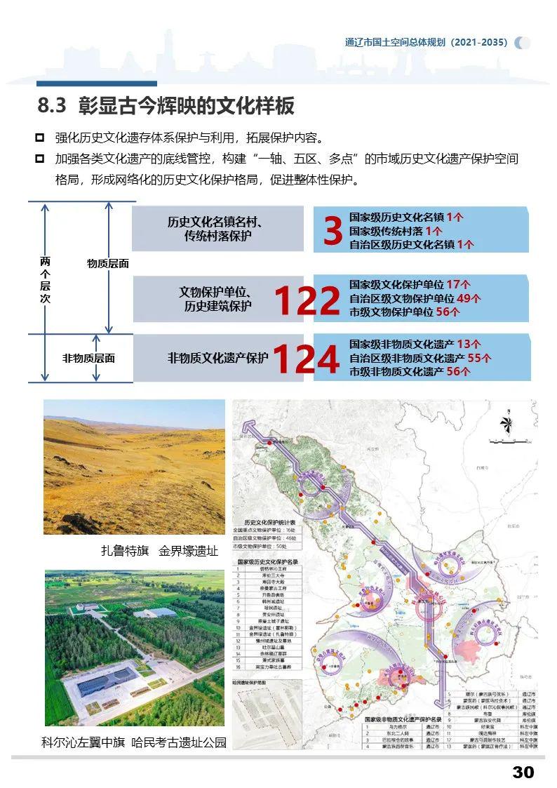 平陆县文化广电体育和旅游局发展规划概览