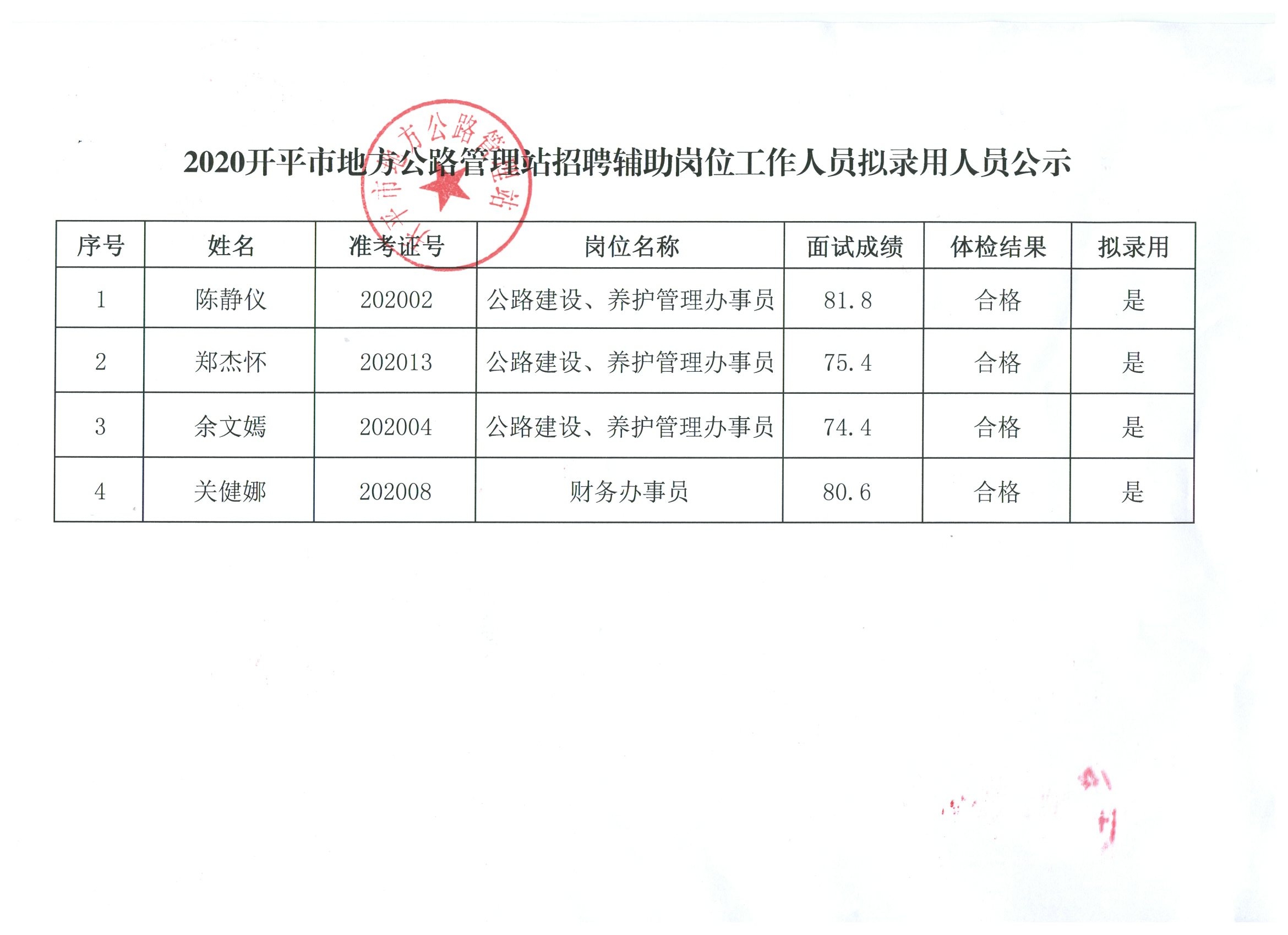 代县水利局招聘启事，最新职位空缺及申请要求