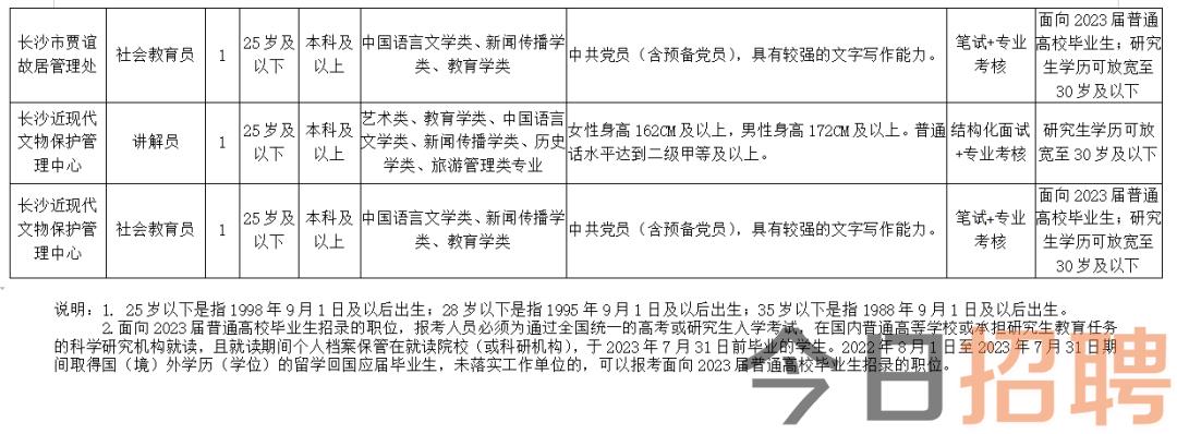 南康市文化广电体育和旅游局招聘最新信息全解析