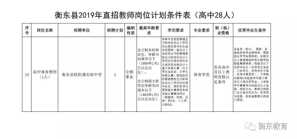 勐腊县特殊教育事业单位最新招聘信息解读