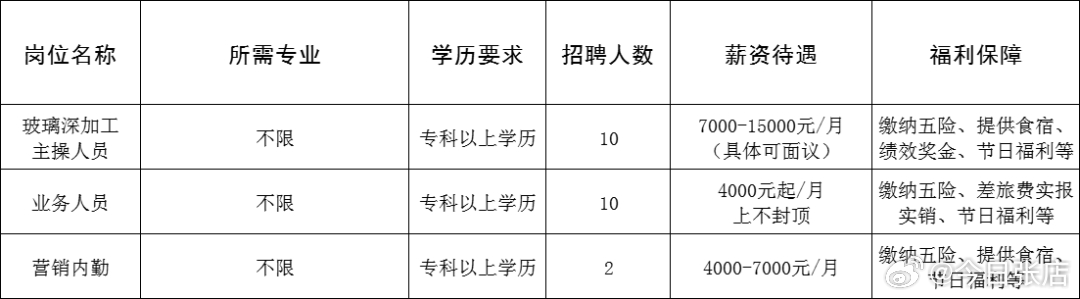 胶南市防疫检疫站最新招聘信息详解及应聘指南