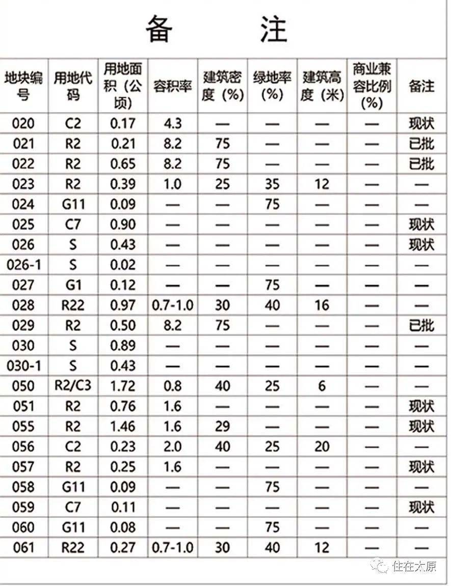 巴彦套海农场最新发展规划概览