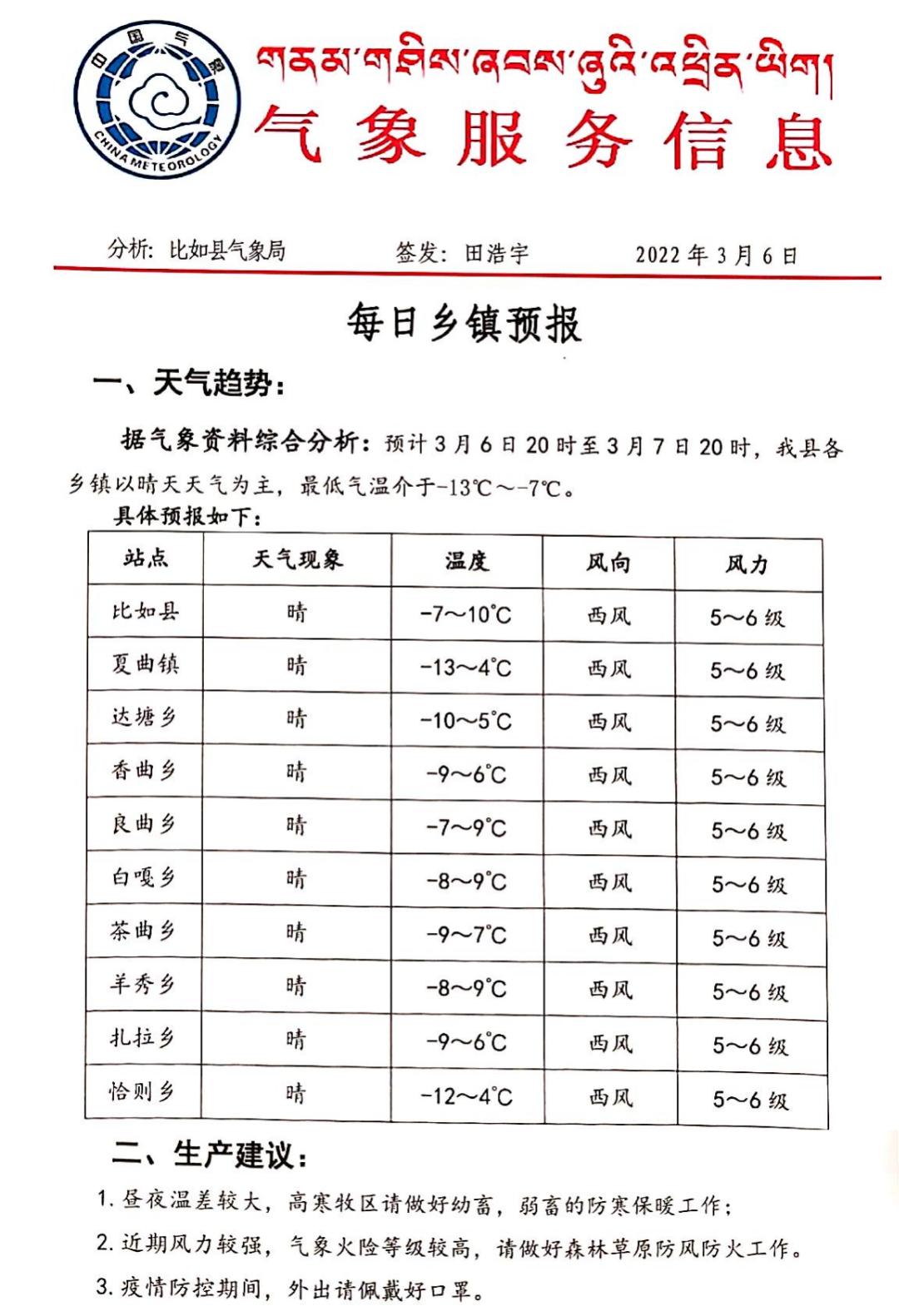 帕格村今日天气预报