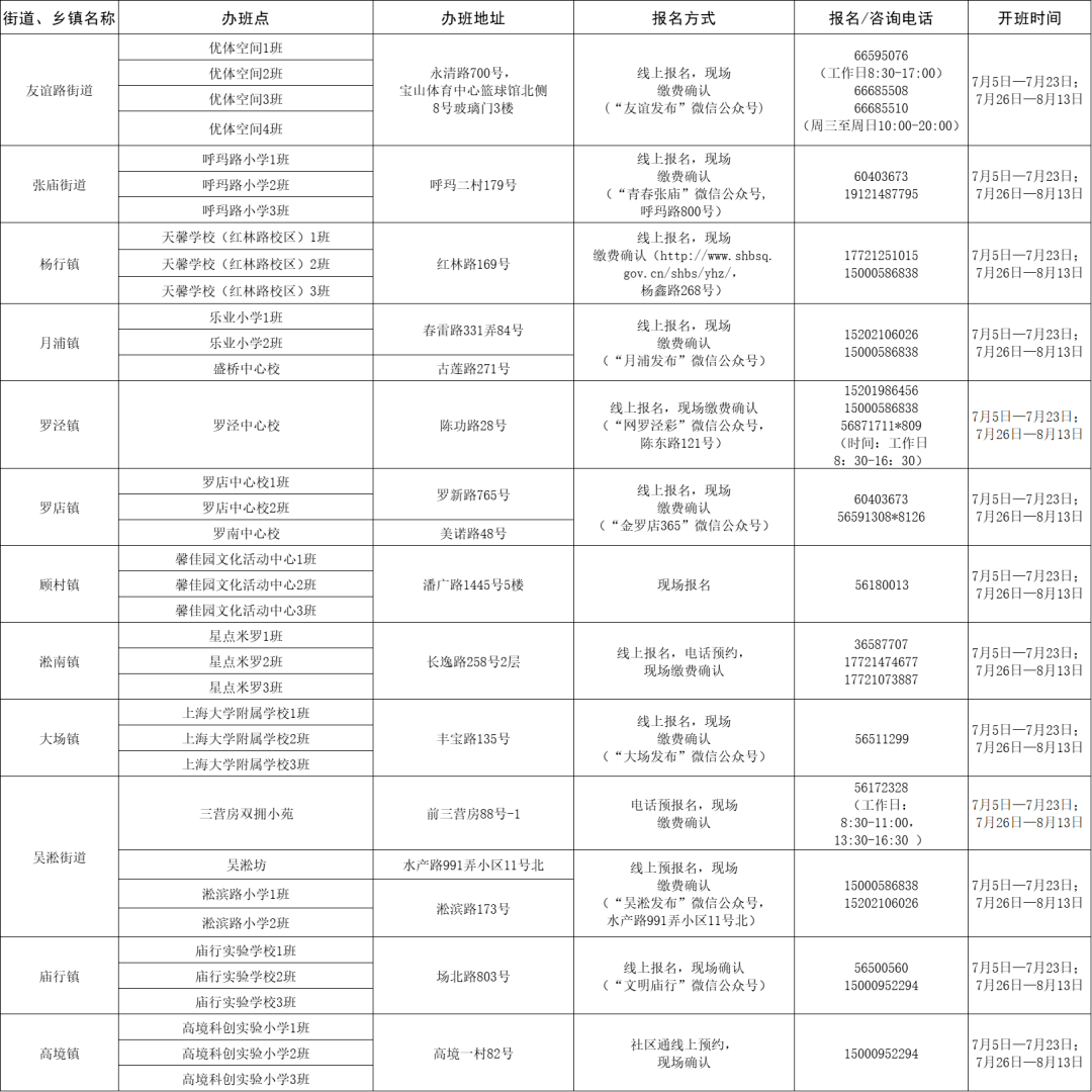 雁塔区审计局最新招聘公告详解