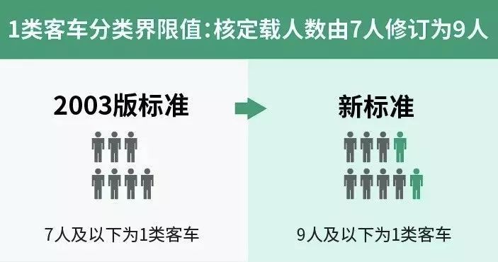 泾川县公路运输管理事业单位人事最新任命通知