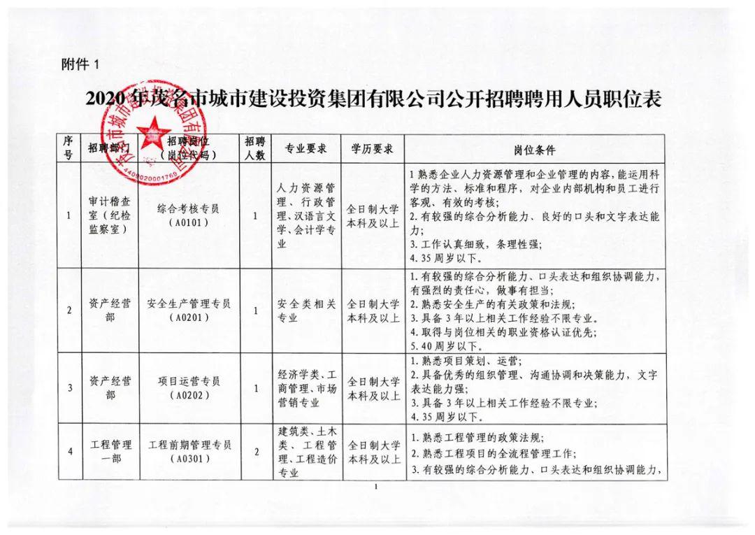 新兴区人民政府办公室最新招聘启事概览