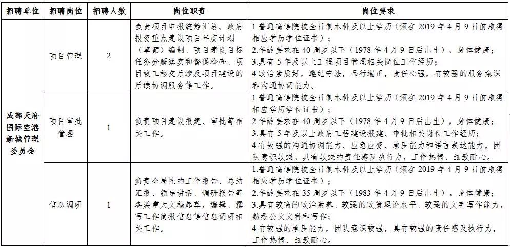 雷波县级公路维护监理事业单位发展规划展望