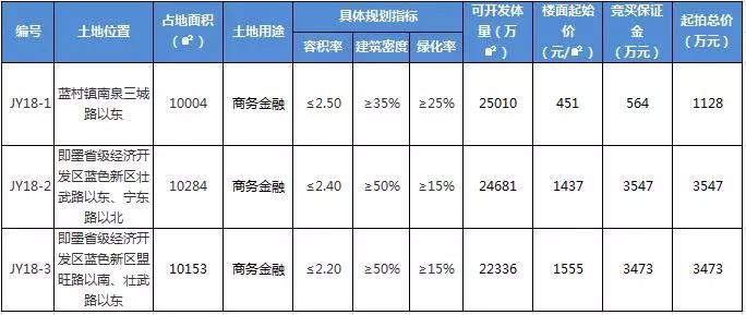 山西省长治市沁县南泉乡发展规划展望与未来展望