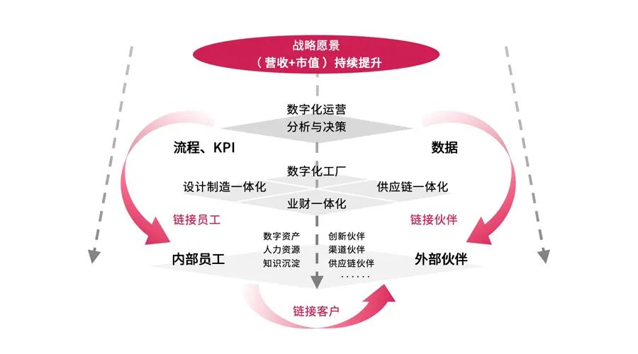 泰州市地方志编撰办公室最新发展规划概览