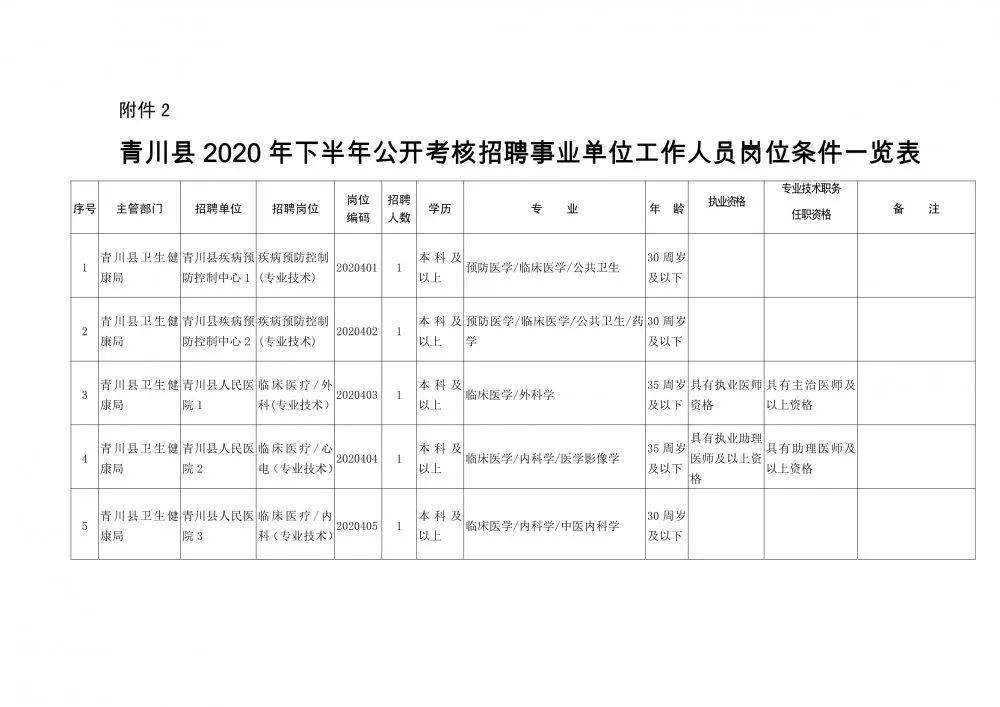 连平县康复事业单位人事最新任命，推动事业进步与和谐社会构建