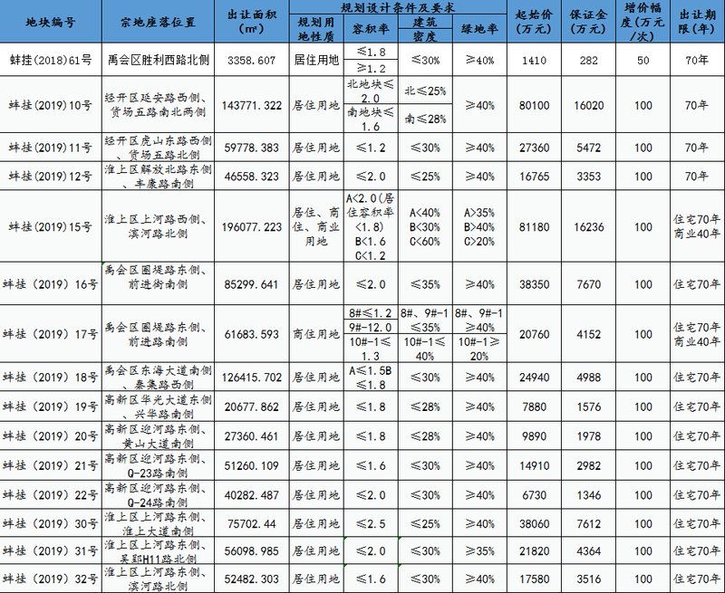 2025年1月3日 第53页