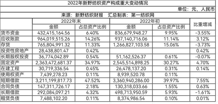 新野县审计局最新资讯速递