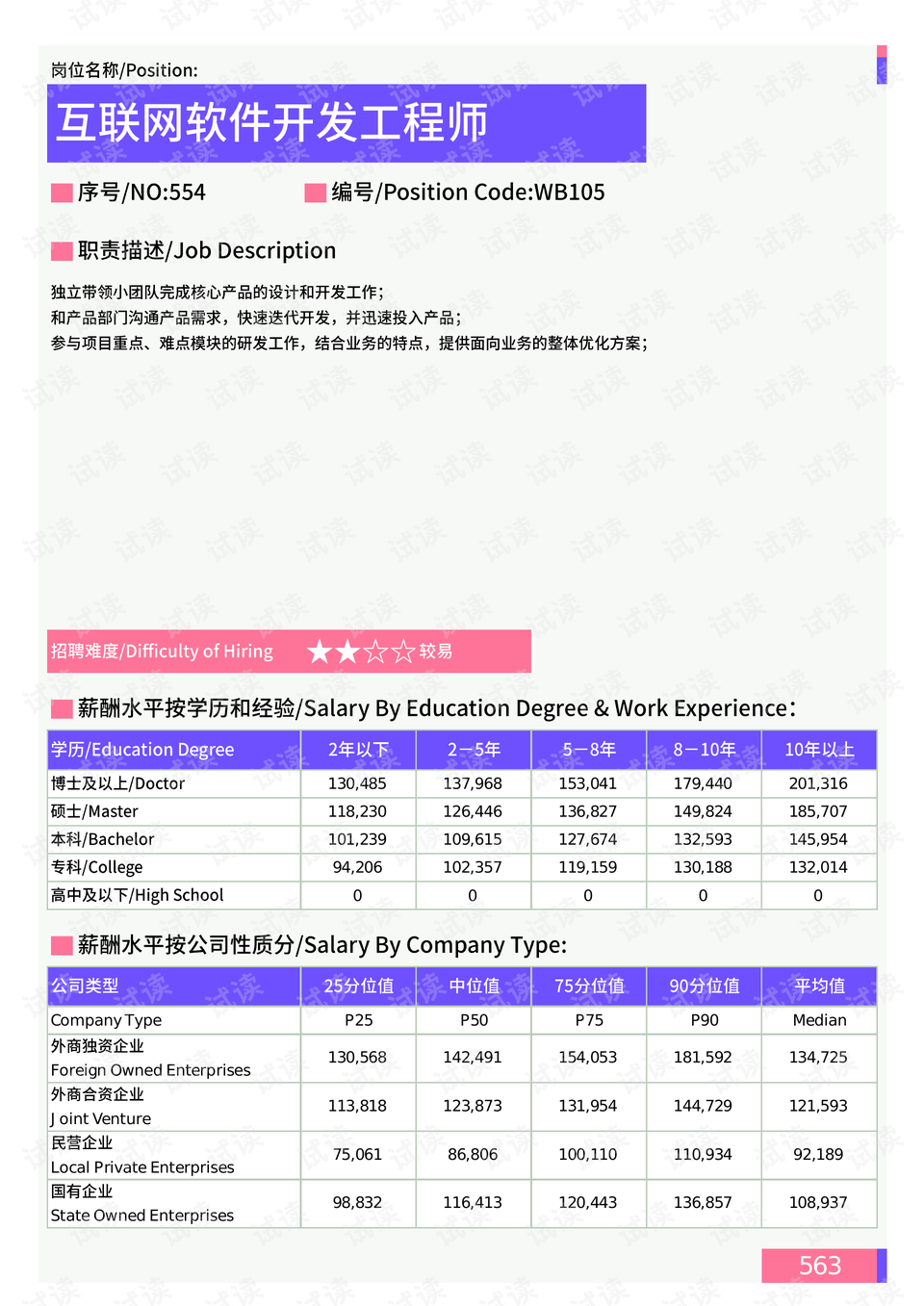 旌阳区自然资源和规划局发布最新消息