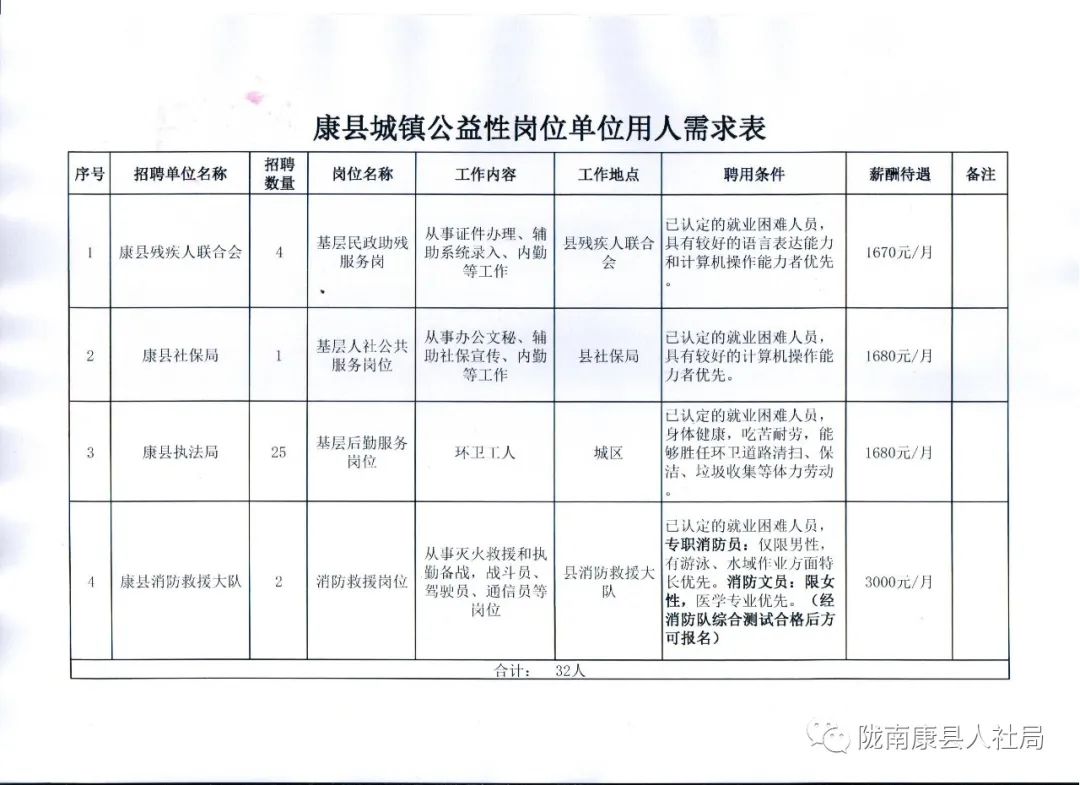 松桃苗族自治县殡葬事业单位招聘信息与行业前景展望