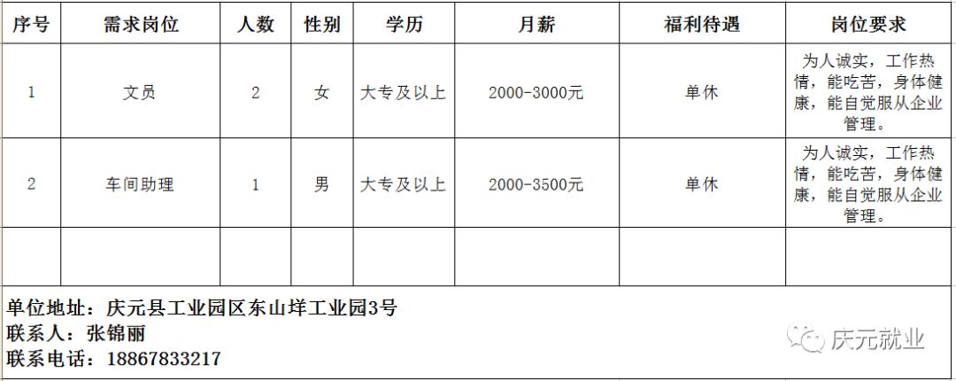 礼县康复事业单位最新招聘信息及相关内容深度探讨